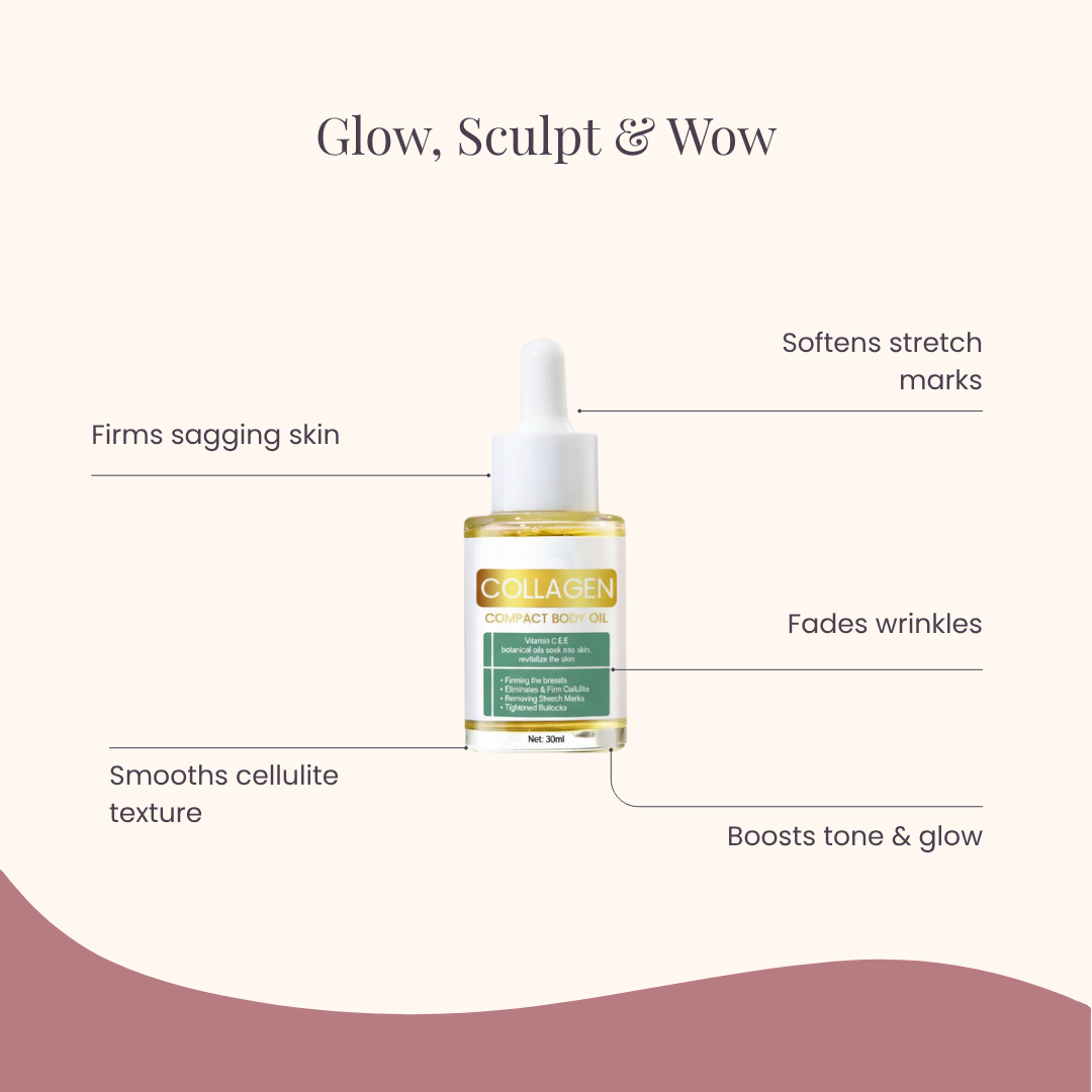 Acurea BodyRenew