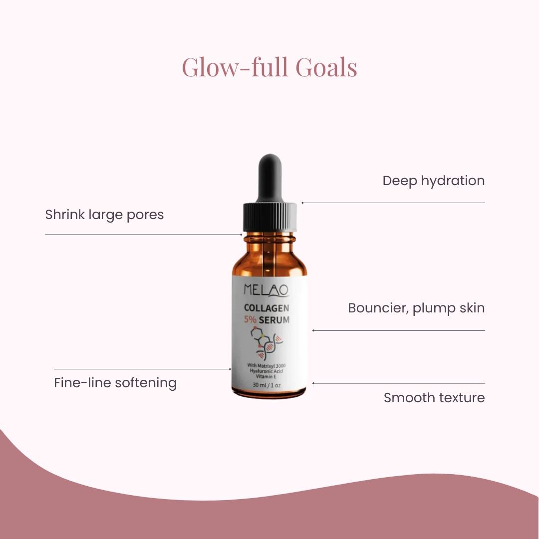 Collagen Radiance Serum