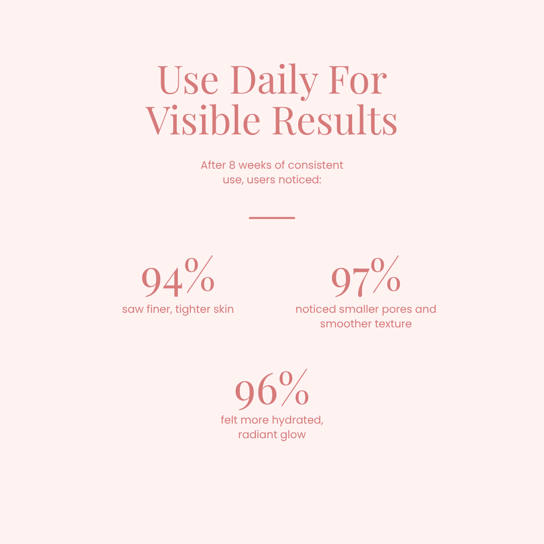 Collagen Radiance Serum