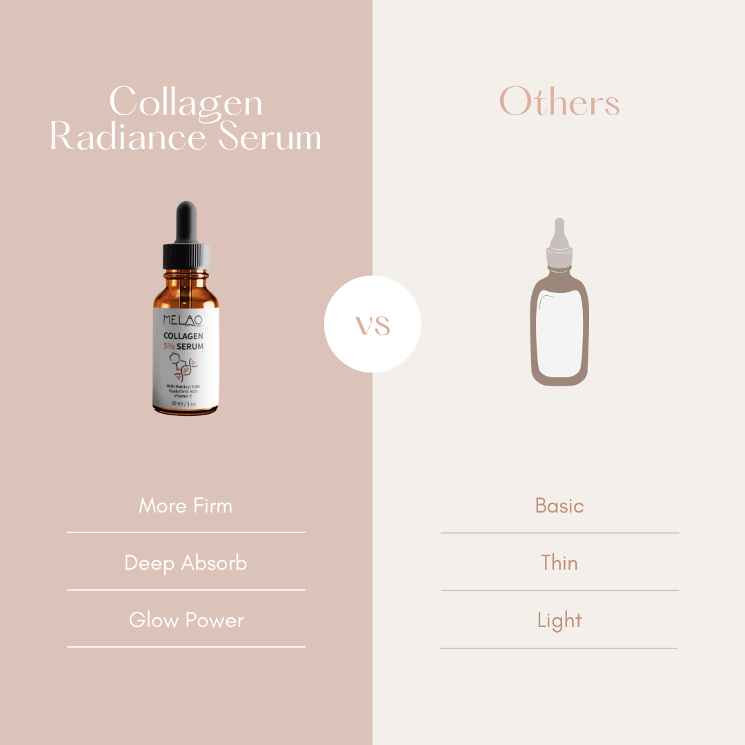 Collagen Radiance Serum