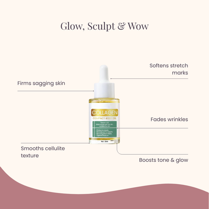 Acurea BodyRenew