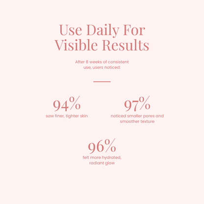 Collagen Radiance Serum