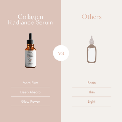 Collagen Radiance Serum